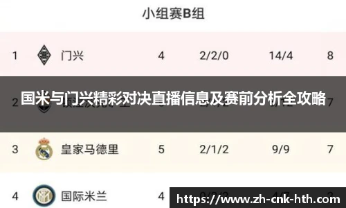 国米与门兴精彩对决直播信息及赛前分析全攻略