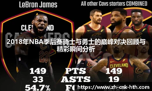 2018年NBA季后赛骑士与勇士的巅峰对决回顾与精彩瞬间分析